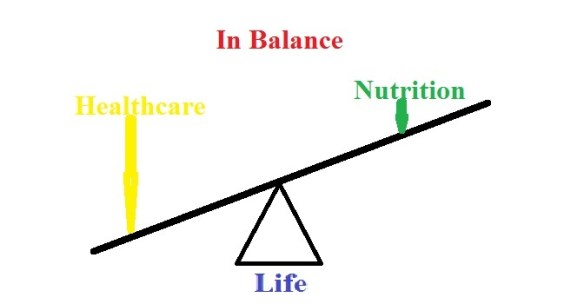 Life Balance